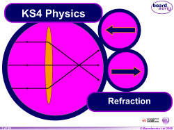 KS4 Physics Refraction © Boardworks Ltd 2004 © Boardworks Ltd 2005