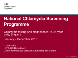 National Chlamydia Screening Programme Chlamydia testing and diagnoses in 15-24 year olds, England