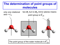 The determination of point groups of molecules C σ