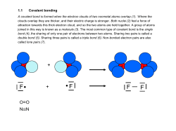 1.1 Covalent bonding