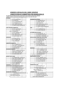 KENDRIYA VIDYALAYA NO.2 ARMY JODHPUR CONSTITUTION OF COMMITTEES FOR SESSION 2014-15