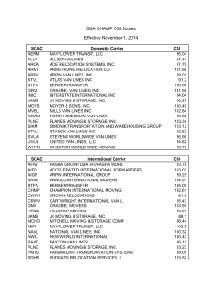 GSA CHAMP CSI Scores Effective November 1, 2014