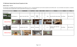 TCF MN North Suburbs Bank Owned Properties for Sale Address