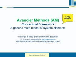Avancier Methods (AM) Conceptual Framework A generic meta model of system elements