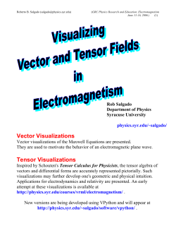 Vector Visualizations