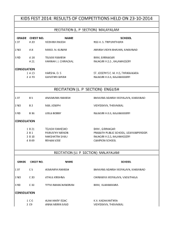 KIDS FEST 2014: RESULTS OF COMPETITIONS HELD ON 23-10-2014 NAME