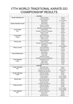 17TH WORLD TRADITIONAL KARATE-DO CHAMPIONSHIP RESULTS