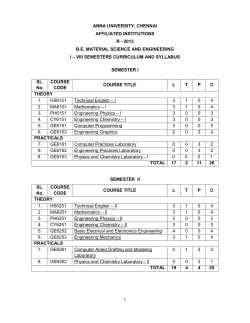 ANNA UNIVERSITY, CHENNAI AFFILIATED INSTITUTIONS R - 2013 B.E. MATERIAL SCIENCE AND ENGINEERING