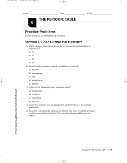 6 THE PERIODIC TABLE Practice Problems SECTION 6.1 ORGANIZING THE ELEMENTS