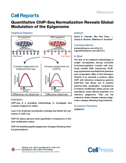 Quantitative ChIP-Seq Normalization Reveals Global Modulation of the Epigenome Resource Graphical Abstract