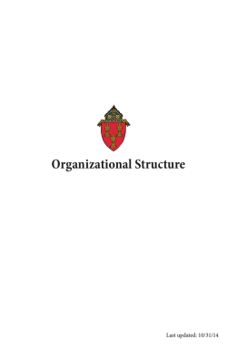 Organizational Structure Last updated: 10/31/14