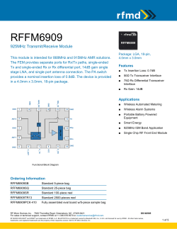RFFM6909  925MHz Transmit/Receive Module