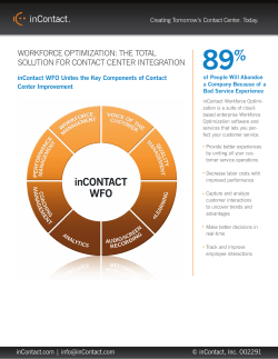 89 % WORKFORCE OPTIMIZATION: THE TOTAL SOLUTION FOR CONTACT CENTER INTEGRATION