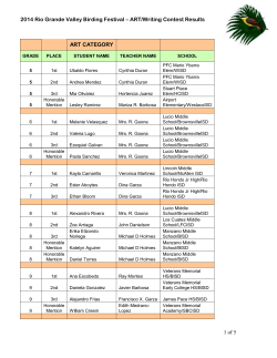 2014 Rio Grande Valley Birding Festival – ART/Writing Contest Results