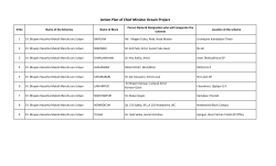 Action Plan of Chief Minister Dream Project