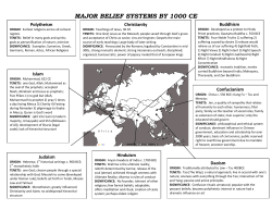 MAJOR BELIEF SYSTEMS BY 1000 CE Buddhism Polytheism Christianity