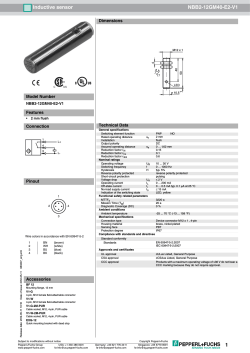 Inductive sensor NBB2-12GM40-E2-V1 Dimensions Model Number