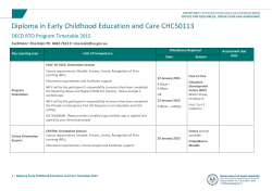 Diploma in Early Childhood Education and Care CHC50113  Facilitator: Zina Kojic