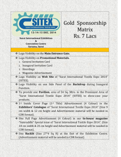 Gold  Sponsorship Matrix Rs. 7 Lacs