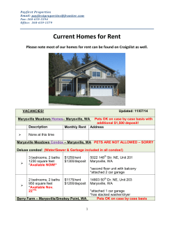 Current Homes for Rent