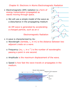 Chapter 8: Electrons in Atoms Electromagnetic Radiation  a form of