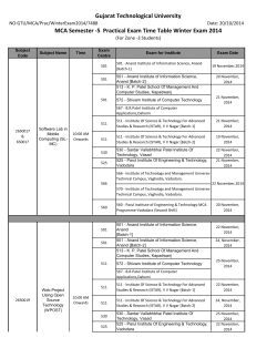 Gujarat Technological University NO:GTU/MCA/Prac/WinterExam2014/7488 Date: 20/10/2014