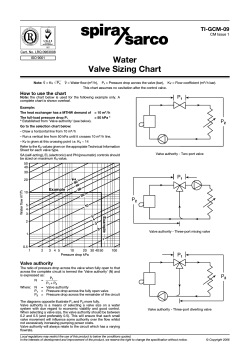 Water Valve Sizing Chart TI-GCM-09 How to use the chart
