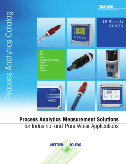 Catalog Analytics Process Process Analytics Measurement Solutions