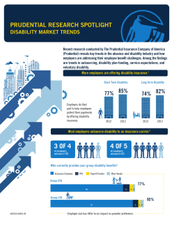 PRUDENTIAL RESEARCH SPOTLIGHT DISABILITY MARKET TRENDS
