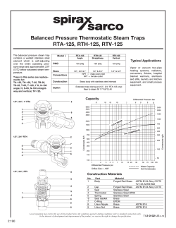 Balanced Pressure Thermostatic Steam Traps RTA-125, RTH-125, RTV-125