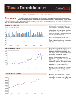 Texas Economic Indicators Summary DALLAS