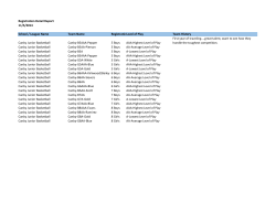 Registration Detail Report 11/5/2014 School / League Name Team Name
