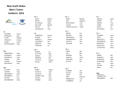 New South Wales Men’s Teams Canberra  2015