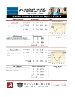 Quarterly Indicators Recent Figures Trends Total Home Sales