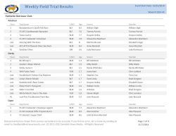 Weekly Field Trial Results Palmetto Retriever Club Event Start Date: 10/31/2014