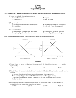 ECON101 Fall 2014 Chapter 4 Study Guide