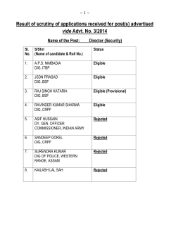 Result of scrutiny of applications received for post(s) advertised vide Director (Security)