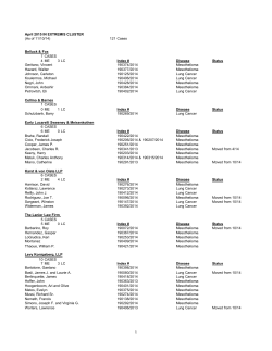 April 2015 IN EXTREMIS CLUSTER Belluck &amp; Fox Index # Disease