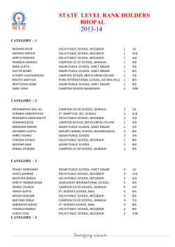 2013-14 STATE  LEVEL RANK HOLDERS  BHOPAL