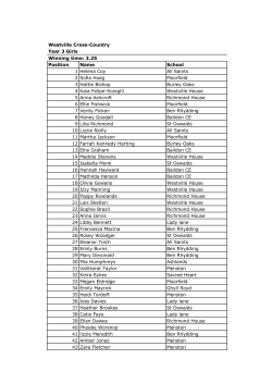 Westville Cross-Country Year 3 Girls Winning time: 3.25 Position