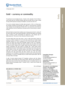 Daily Gold – currency or commodity s