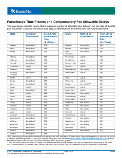 Foreclosure Time Frames and Compensatory Fee Allowable Delays