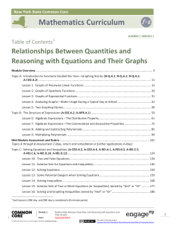 Mathematics Curriculum Relationships Between Quantities and Reasoning with Equations and Their Graphs