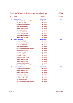 2014 Bulls WDF World Rankings:Details Boys Player Nr