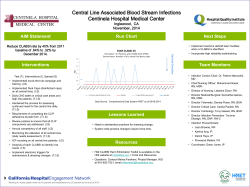 Central Line Associated Blood Stream Infections Centinela Hospital Medical Center AIM Statement