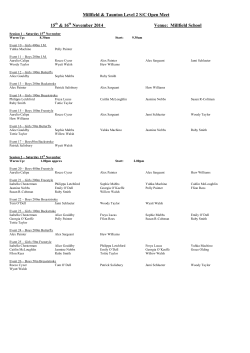 Millfield &amp; Taunton Level 2 S/C Open Meet  15 &amp; 16