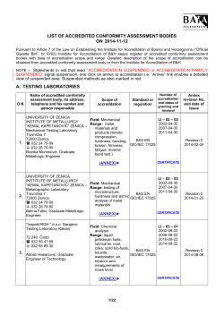 LIST OF ACCREDITED