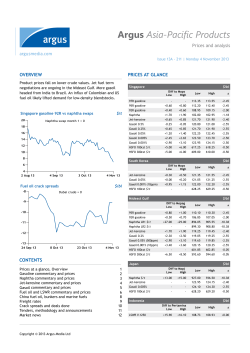 Argus Asia-Pacific Products prices At glAnce Overview