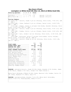 Box Score (Final)