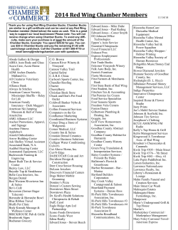 2014 Red Wing Chamber Members